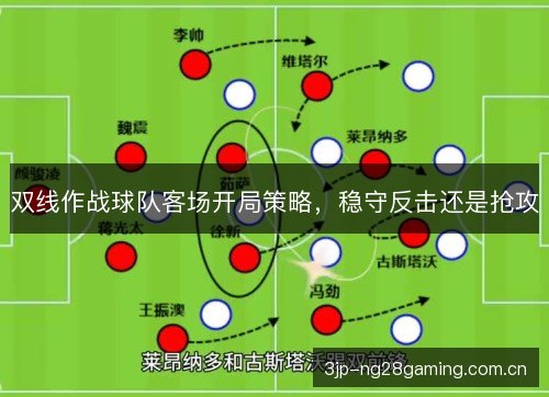 双线作战球队客场开局策略，稳守反击还是抢攻