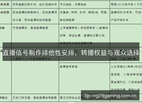 直播信号制作排他性安排，转播权益与观众选择